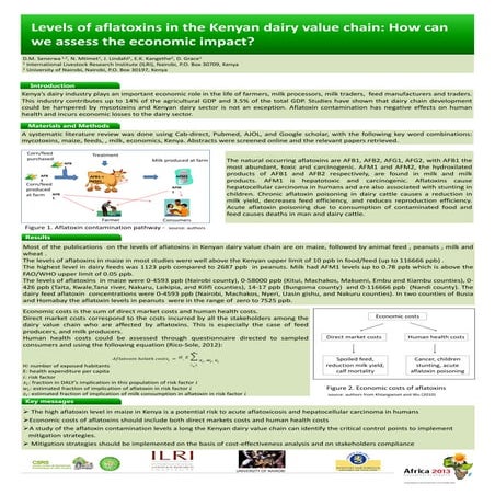 Levels of aflatoxins in the Kenyan dairy value chain: How can we assess the e...