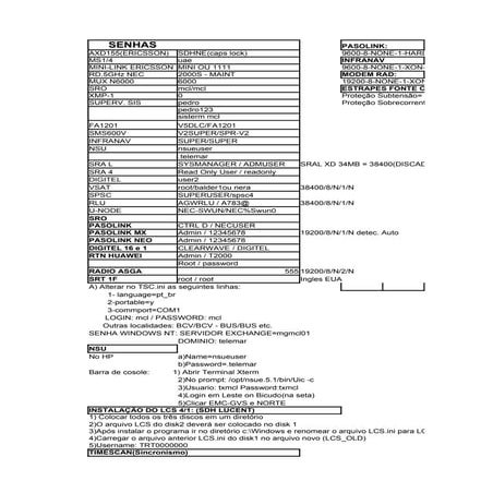 Senhas Equipamentos