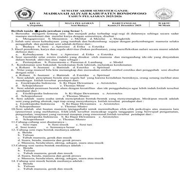 Soal Sas SENI BUDAYA Kelas 10 Sepuluh 2025