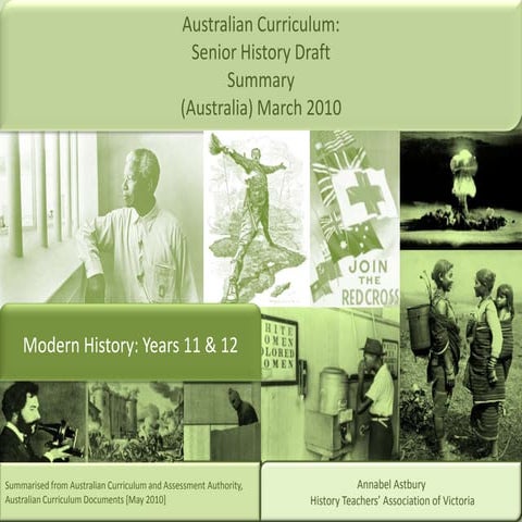 Modern History Draft Summary