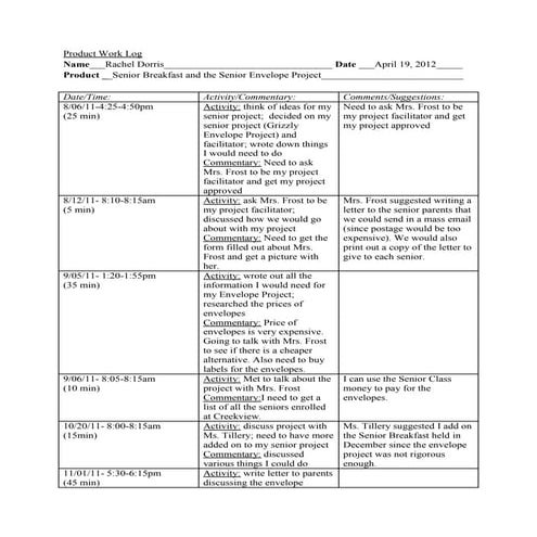 Senior Project Product Work Log