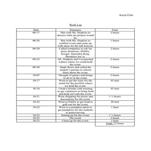 The timetable of_the_project_meeting | DOC