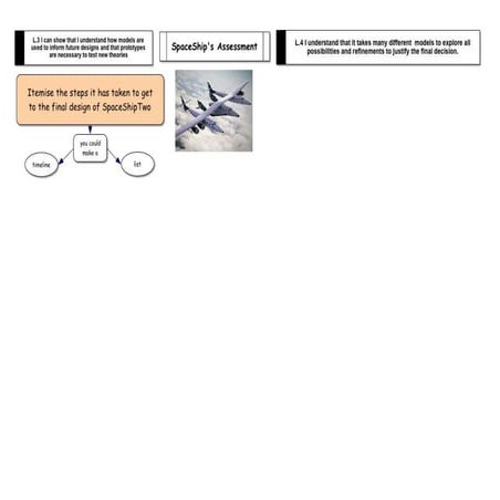 Senior spaceship assessment