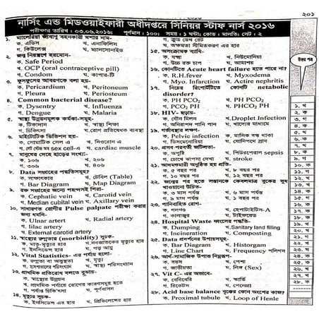 Senior Staff Nurse 2016.pdf