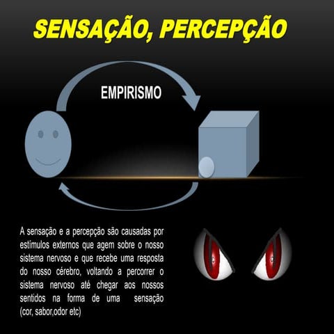 Sensação.percep | PPTX