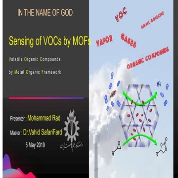 Sensing of volatile organic compounds by MOFs