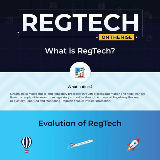 Infographic - Regtech on the rise