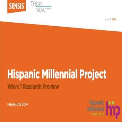 Hispanic Millennial Project - Wave 1 Research Preview