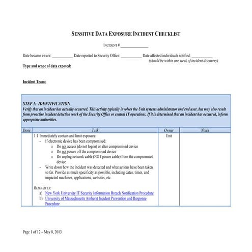 Sensitive Data Exposure Incident Checklist