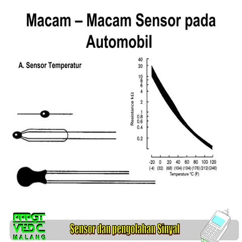 Sensor | PPT