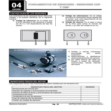 Sensor de posición del árbol de levas (CMP) | DOCX