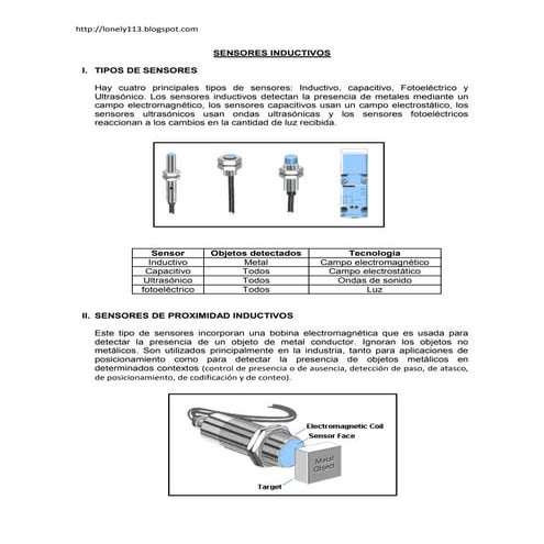 Sensores Inductivos