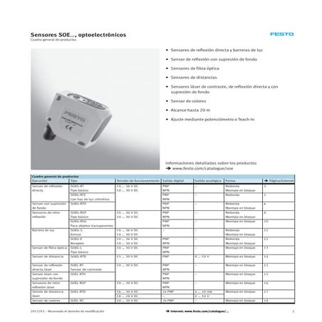 Sensor festo | PDF