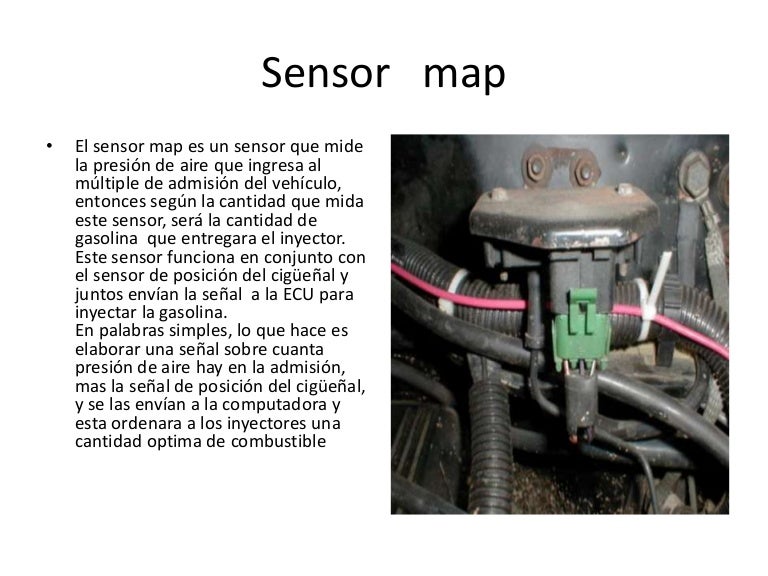 Sensor map