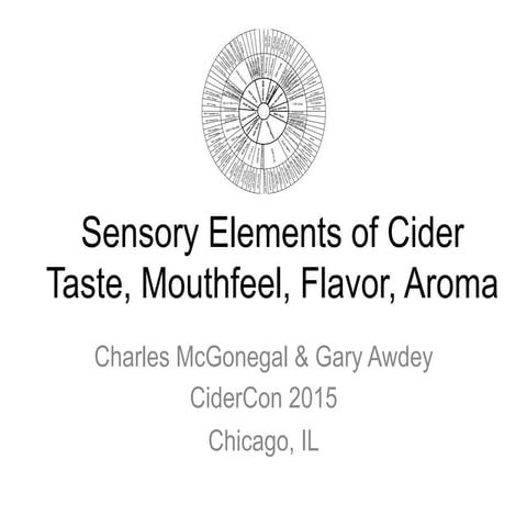 Sensory evaluation of cider rev 2015 | PDF