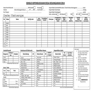 Sensus kependudukan desa kedungjara...