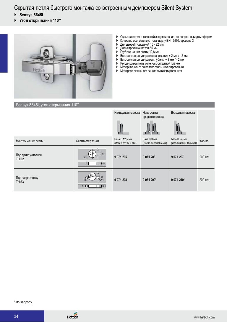 Sensys 8645i