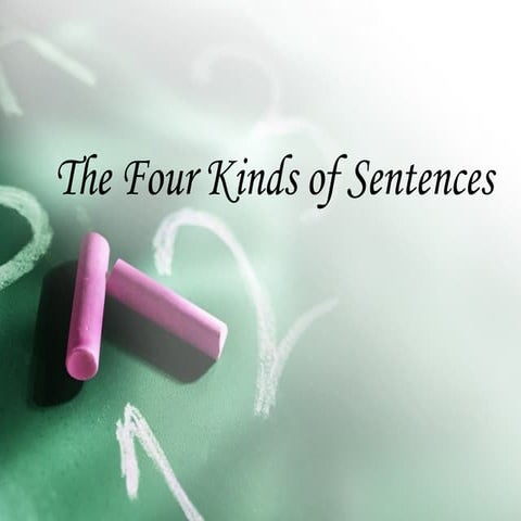 Kinds of sentences grammar class 7th.pptx