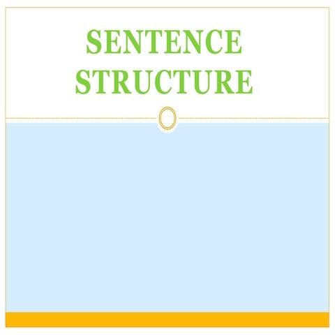 sentence_structure_types - my  version.ppt