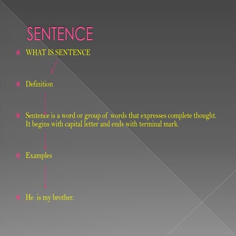 Sentence tree