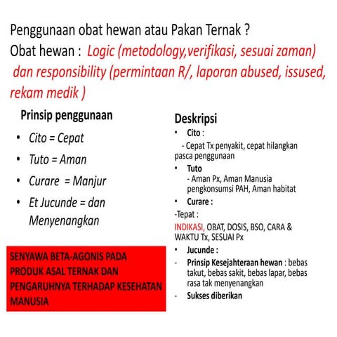 Senyawa beta agonis pada produk asal ternak dan pengaruhnya