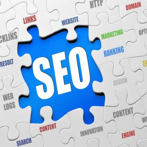 Seo basis uitleg