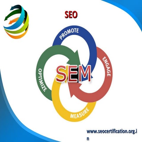 Seo Training By Anand Saini