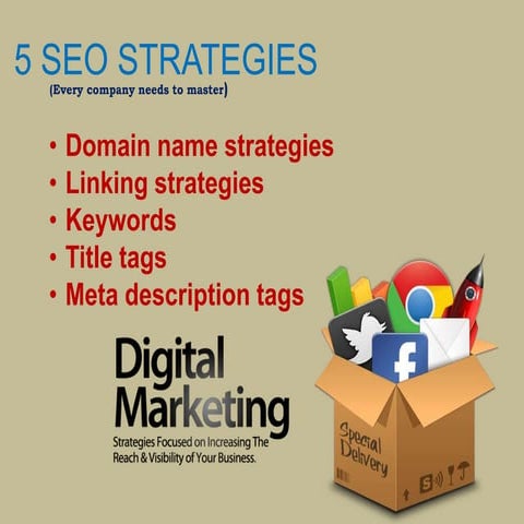 5 SEO STRATEGIS