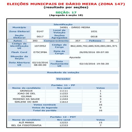 SEÇÃO Nº   17  (agregada à seção 18)