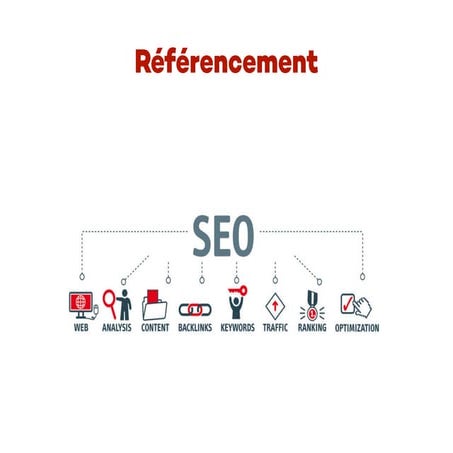 SEO Référencement