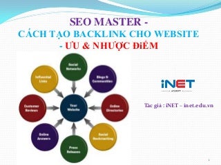 SEO MASTER - Cách tạo backlink cho website