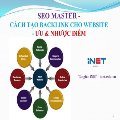 SEO MASTER - Cách tạo backlink cho website