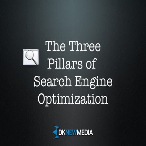 Three Pillars of SEO