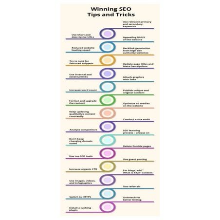 SEO tip and tricks | Digital Marketing Company