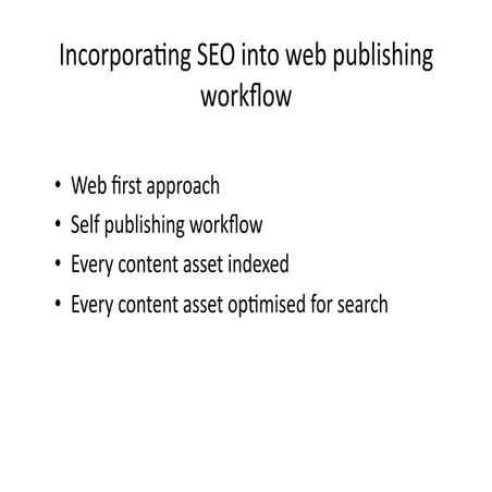 SEO and publishing workflow