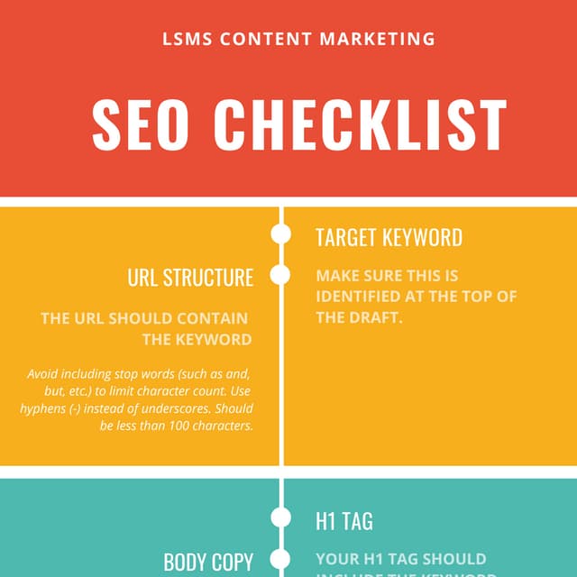 Content Marketing Master SEO Checklist 