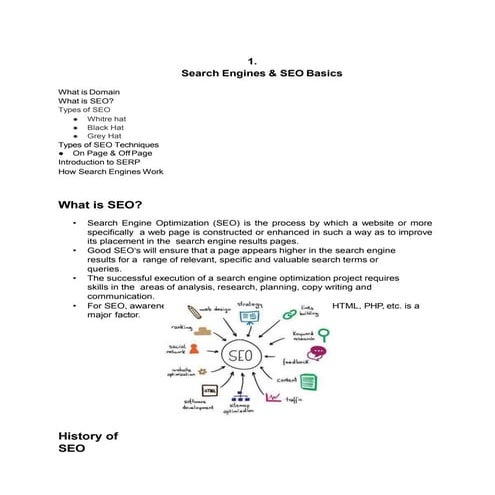 Search engine optimization (SEO, SEM, SMM)