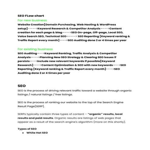 best digital marketer inmalappuramkerala