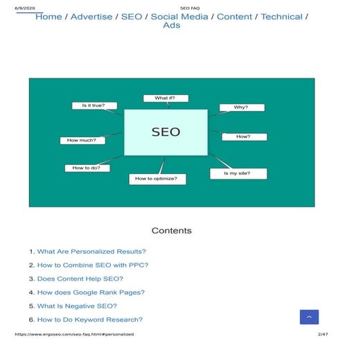 SEO FAQ