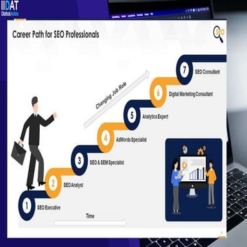 We Are Delhi's Most Ranked Institute For Computer And IT Solution.