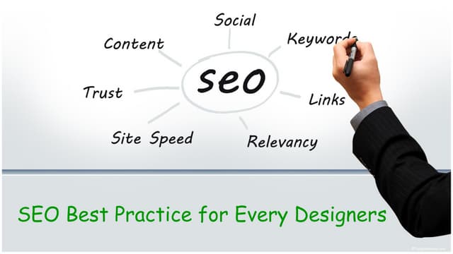 Small Business Seo Best Practices photo
