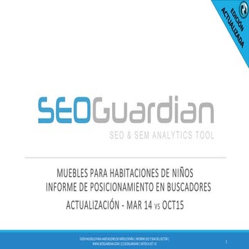 SEOGuardian - Muebles para habitaciones infantiles online en España