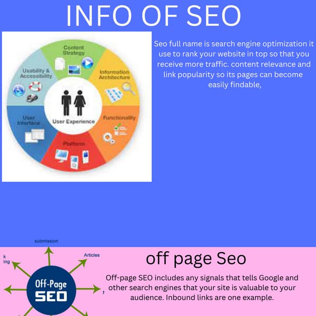 SEO pdf.pdf