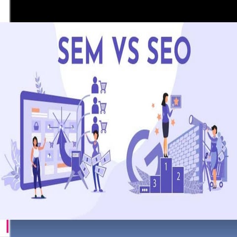 SEO SEM Digital Marketing presentation | PPTX