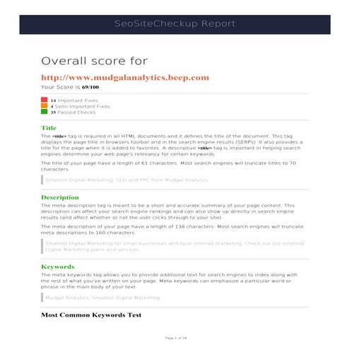 Seo Audit Report Mudgal Analytics