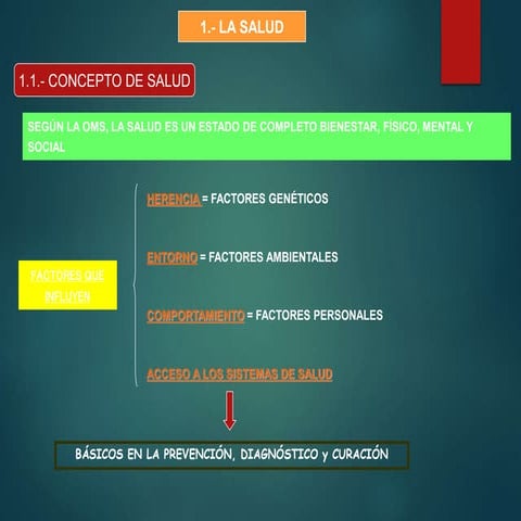 Las dimensiones de la salud | PPT