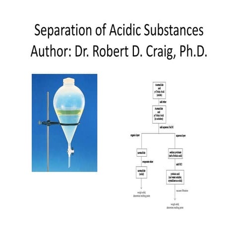 Separation of acidic substances new