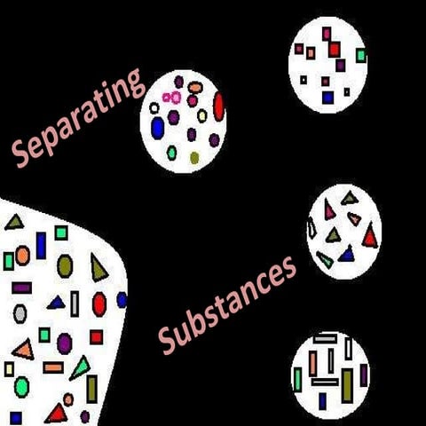 SEPARATION OF MIXTURES FOR CLASS VI