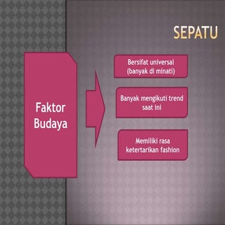 Sepatu