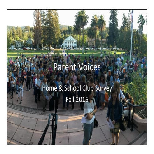 Sept2016 HSC survey_results